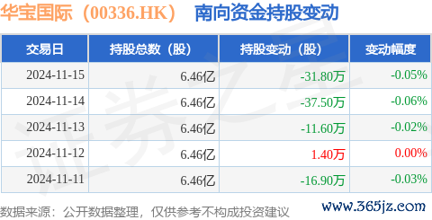九游体育app(中国)官方网站占公司已刊行平淡股的19.98%-九游会体育 ag九游会登录j9入口 j9九游会登录入口首页