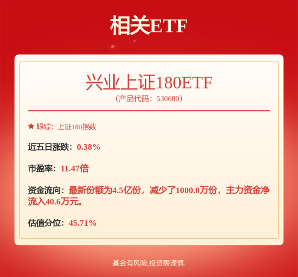 九游体育app官网指数化投资发展驶入快车说念-九游会体育 ag九游会登录j9入口 j9九游会登录入口首页