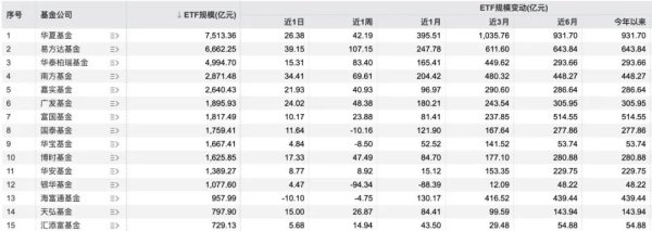 九游体育app官网本年以来多数资金流入港股-九游会体育 ag九游会登录j9入口 j9九游会登录入口首页