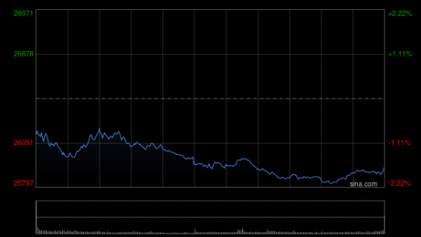 九游体育app娱乐百济神州发布2025年前三季度功绩-九游会体育 ag九游会登录j9入口 j9九游会登录入口首页